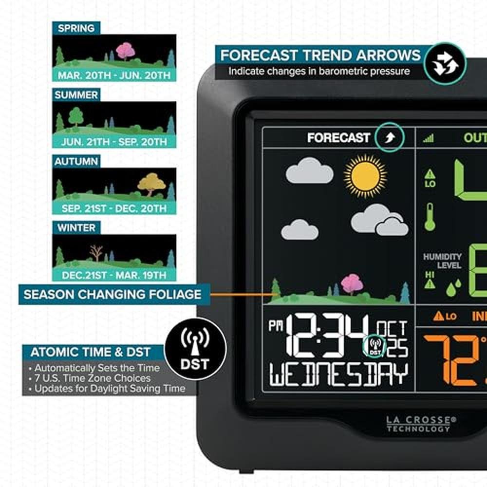 La Crosse Technology L78571: Wireless Color Forecast Station – In Use
