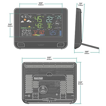 La Crosse Technology: Professional Smart Wi-Fi Weather – Close-up Detail