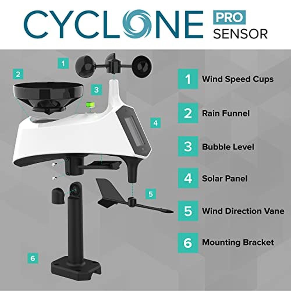 La Crosse Technology: Professional Smart Wi-Fi Weather – In Use