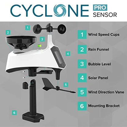 La Crosse Technology: Professional Smart Wi-Fi Weather – In Use