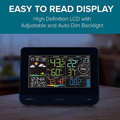 La Crosse Technology: Professional Smart Wi-Fi Weather – Packaging