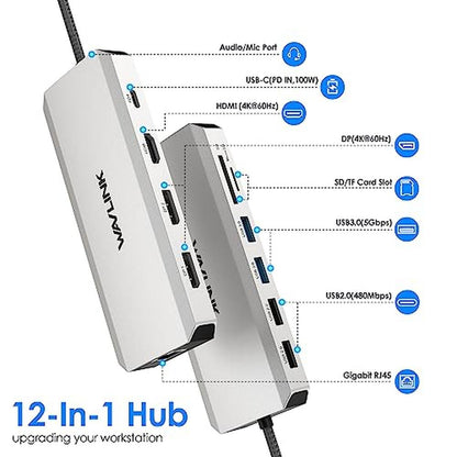 Laptop Docking Station: 12-in-1 Triple Display USB-C Hub – Side View