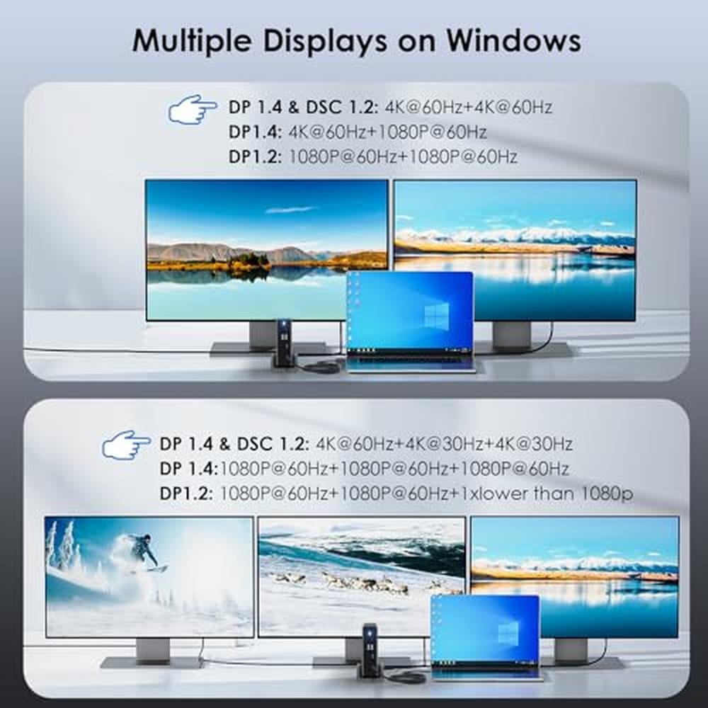 Docking Station: WAVLINK PD3.1 Triple Display Docking – In Use