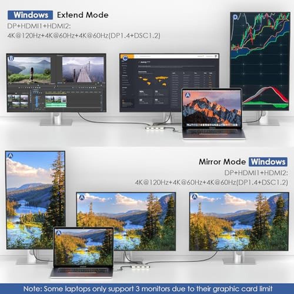 Docking Station: WAVLINK Triple 4K Docking Station with – In Use