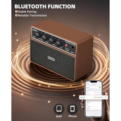 LEKATO 10W Mini Guitar Amp: Portable Electric Guitar – Packaging
