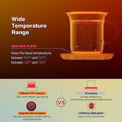 Warmer Coffee: Lesipee Mug Warmer Coffee Cup Warmer for – In Use