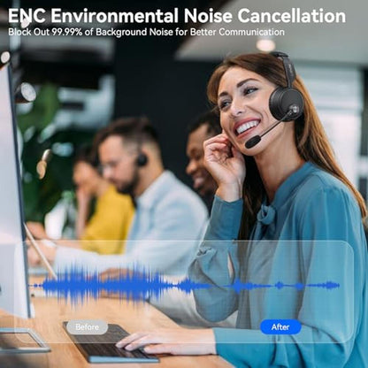 Bluetooth Headset: LEVN Bluetooth Headphones with – Side View