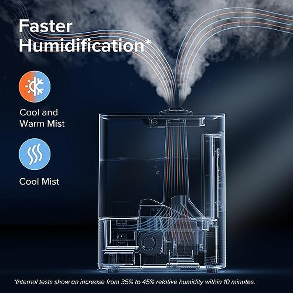 Levoit Warm Mist Humidifier: Levoit 6L Smart Warm and Cool – Close-up Detail