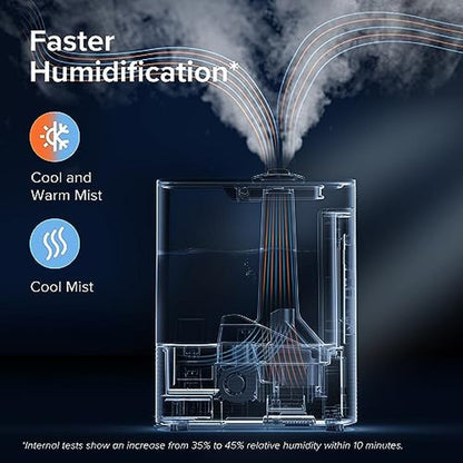 Levoit Warm Mist Humidifier: Levoit 6L Smart Warm and Cool – Close-up Detail