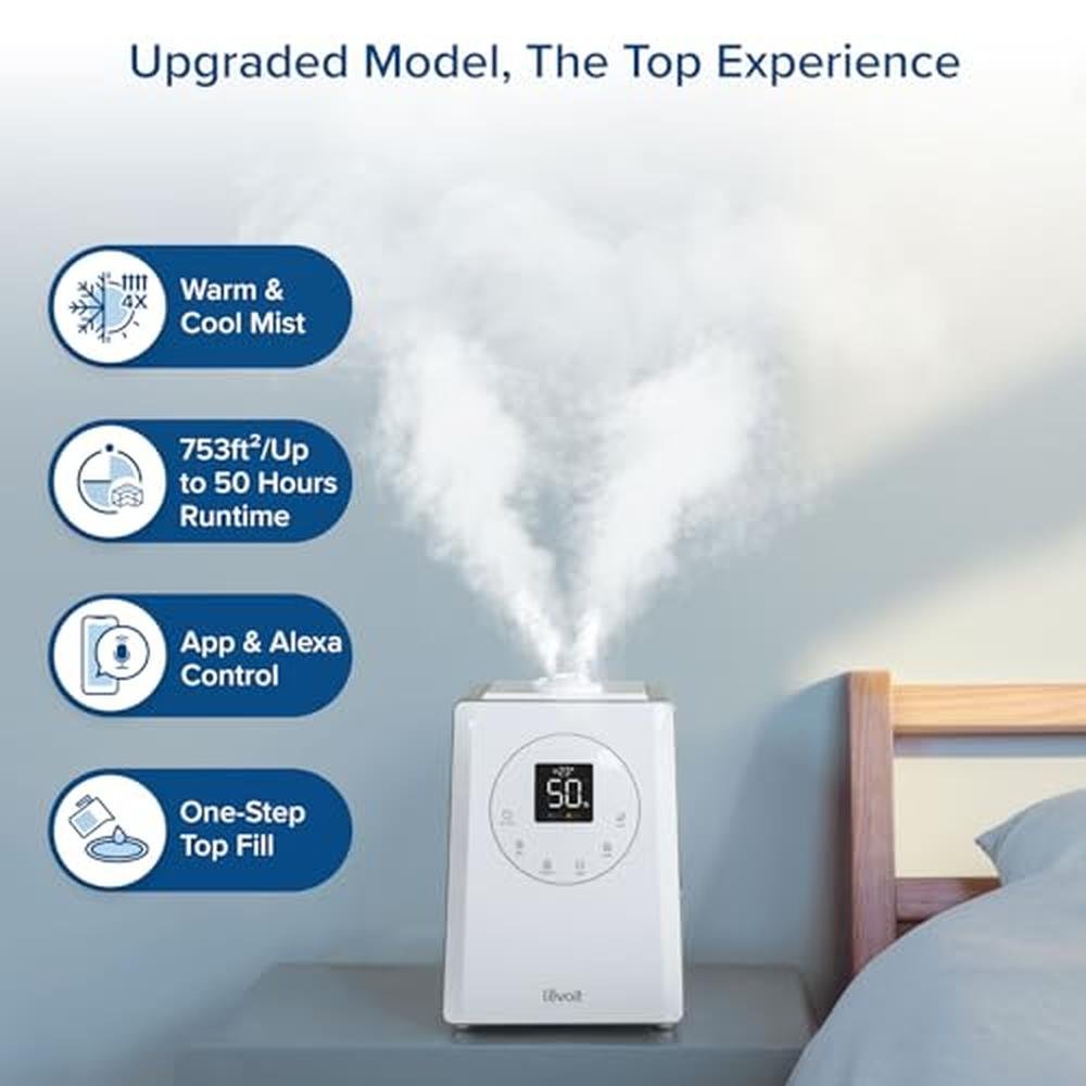 Levoit LV600S: Smart Hybrid Ultrasonic Humidifier – Close-up Detail
