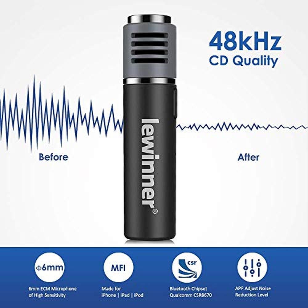 Lewinner Wireless Lavalier Microphone – Close-up Detail