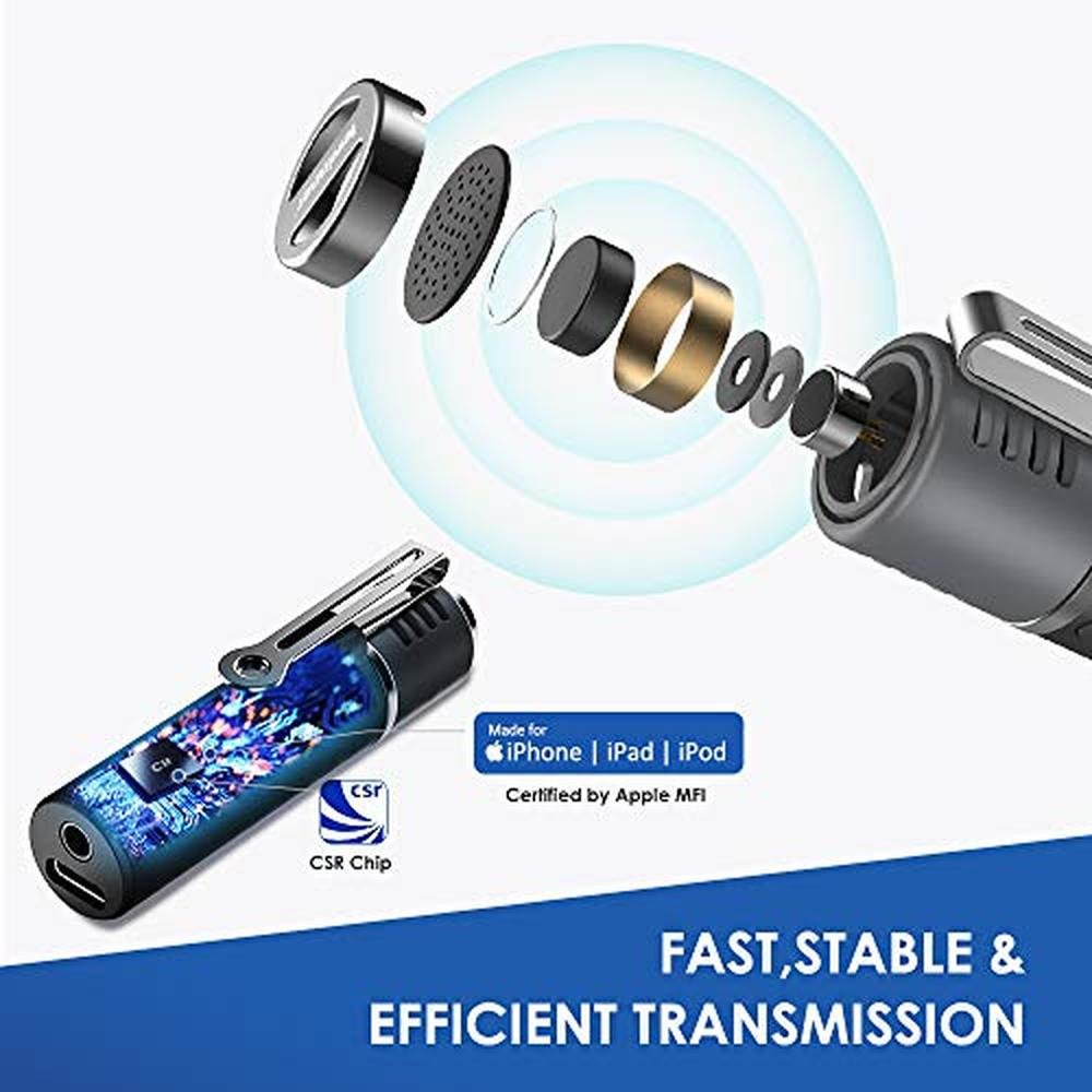 Lewinner Wireless Lavalier Microphone – Packaging
