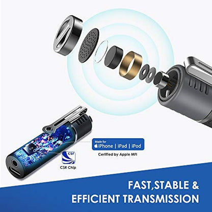 Lewinner Wireless Lavalier Microphone – Packaging