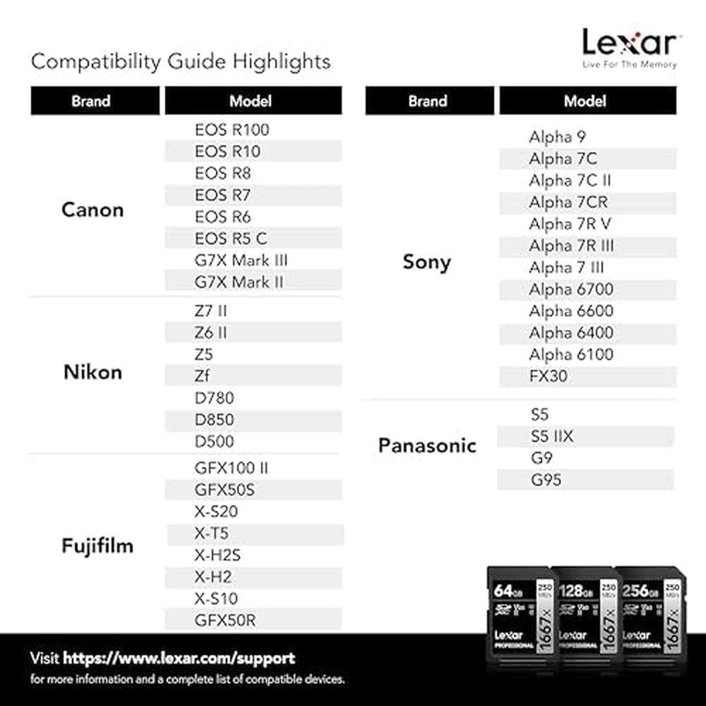 Professional Lexar: Lexar 128GB 1667X SD Card UHS-II C10 U3 – Packaging