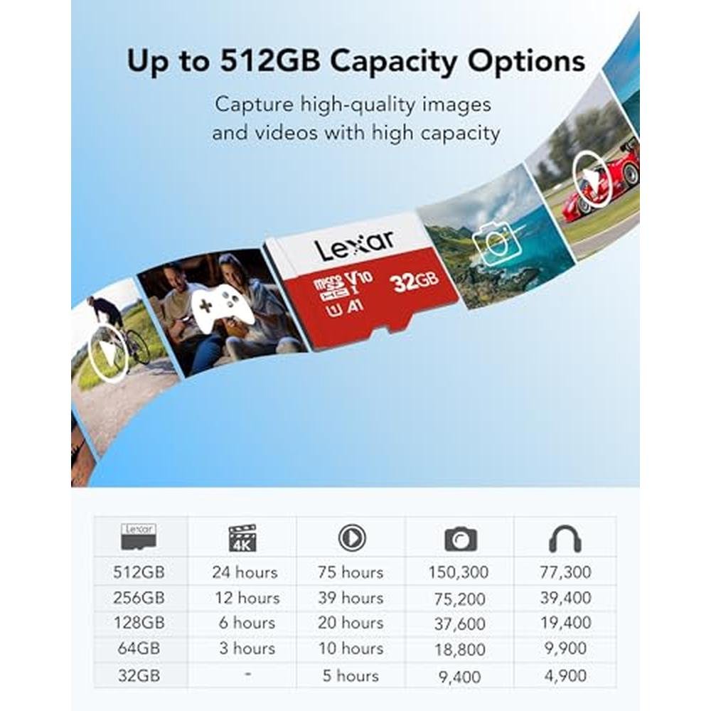 Adapter Lexar: Lexar 32GB Micro SD Card 3 Pack MicroSDHC – In Use