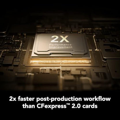 Lexar Gold Series Professional 256GB CFexpress 4.0 Type-A – In Use