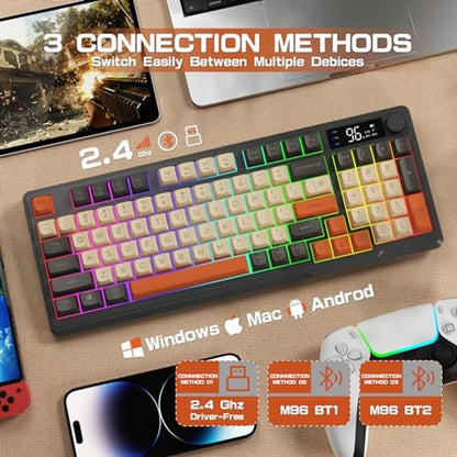 Gaming Keyboard: LexonElec M96 Wireless Mechanical Feeling – Close-up Detail