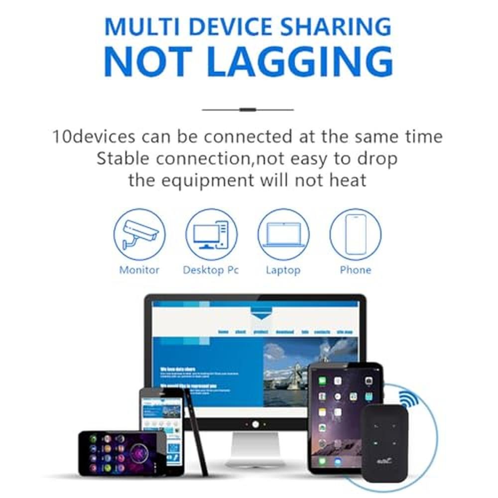 Travel WiFi Hotspot: LICAEVEY 4G Portable High-Speed Mobile – Side View
