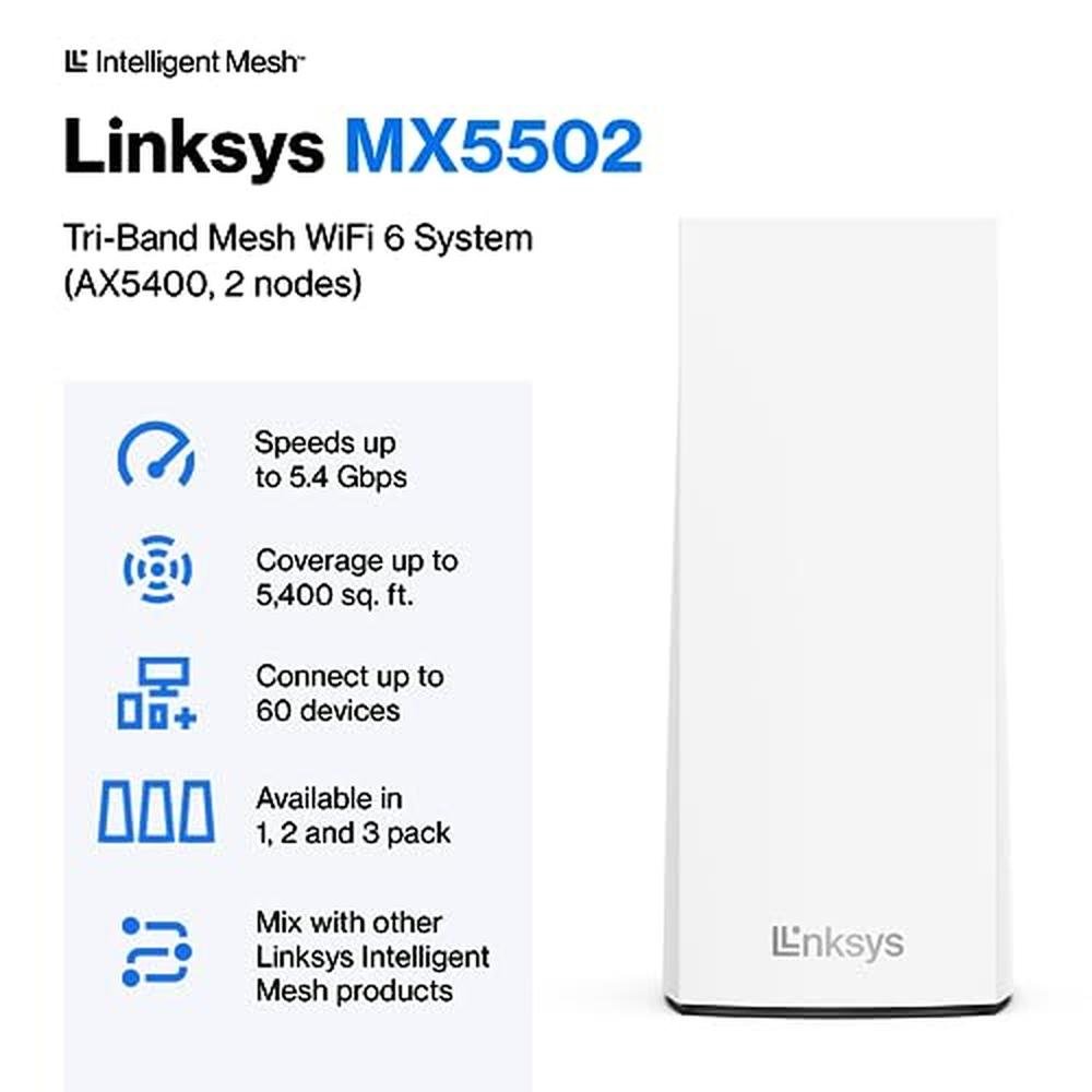 Linksys Atlas Pro 6 WiFi Router – Side View