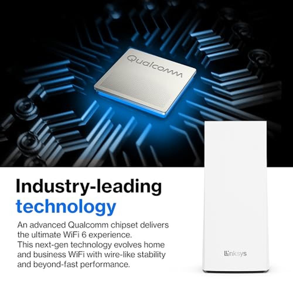 Linksys Atlas WiFi 6 Router Home WiFi Mesh System – Close-up Detail