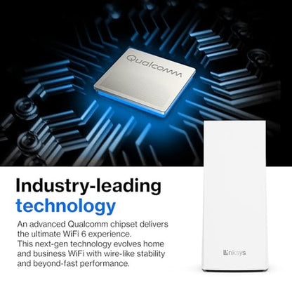 Linksys Atlas WiFi 6 Router Home WiFi Mesh System – Close-up Detail