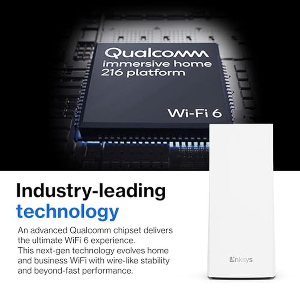 Linksys Atlas WiFi 6 Router Home WiFi Mesh System – Packaging