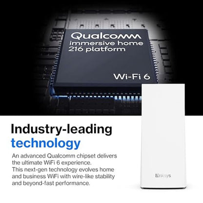 Linksys Atlas WiFi 6 Router Home WiFi Mesh System – Packaging