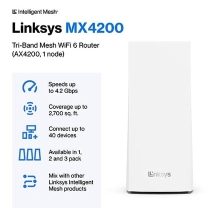 Linksys AX4200 Smart Mesh Wi-Fi 6 Router Whole Home WiFi – Side View