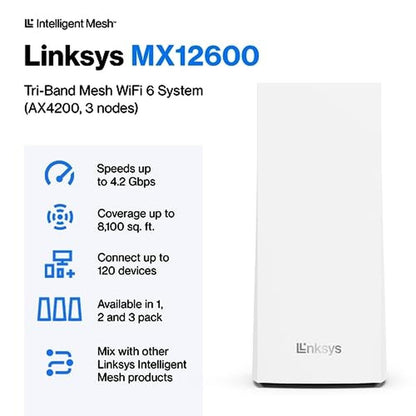 Linksys Mesh WiFi 6 Velop T – Side View
