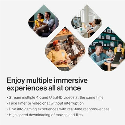 Linksys Multi-gig Micro Mesh WiFi 6 System – In Use