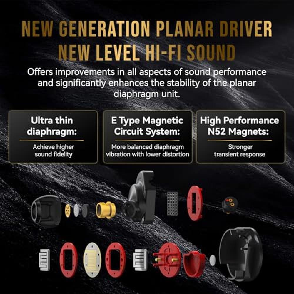 Linsoul 7Hz Timeless II in Ear Monitor – In Use