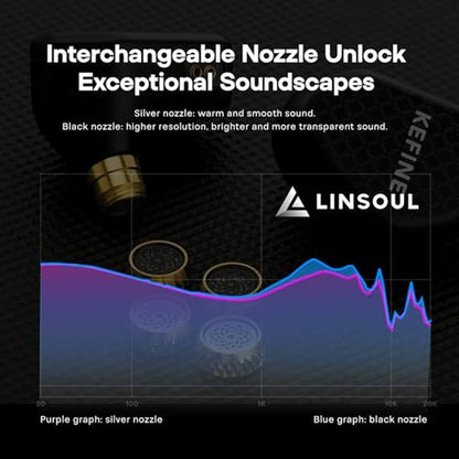 Linsoul Kefine Klean In-Ear Monitor – Close-up Detail