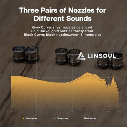 Linsoul Kefine Klean in Ear Monitor – Close-up Detail