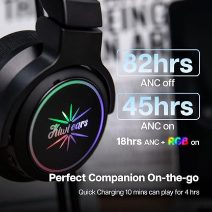 Linsoul Kiwi Ears Aventus Bluetooth 5.4 Over Ear Headphones – Packaging