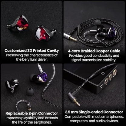Linsoul Kiwi Ears Cadenza 10mm Beryllium Dynamic Driver IEM – In Use