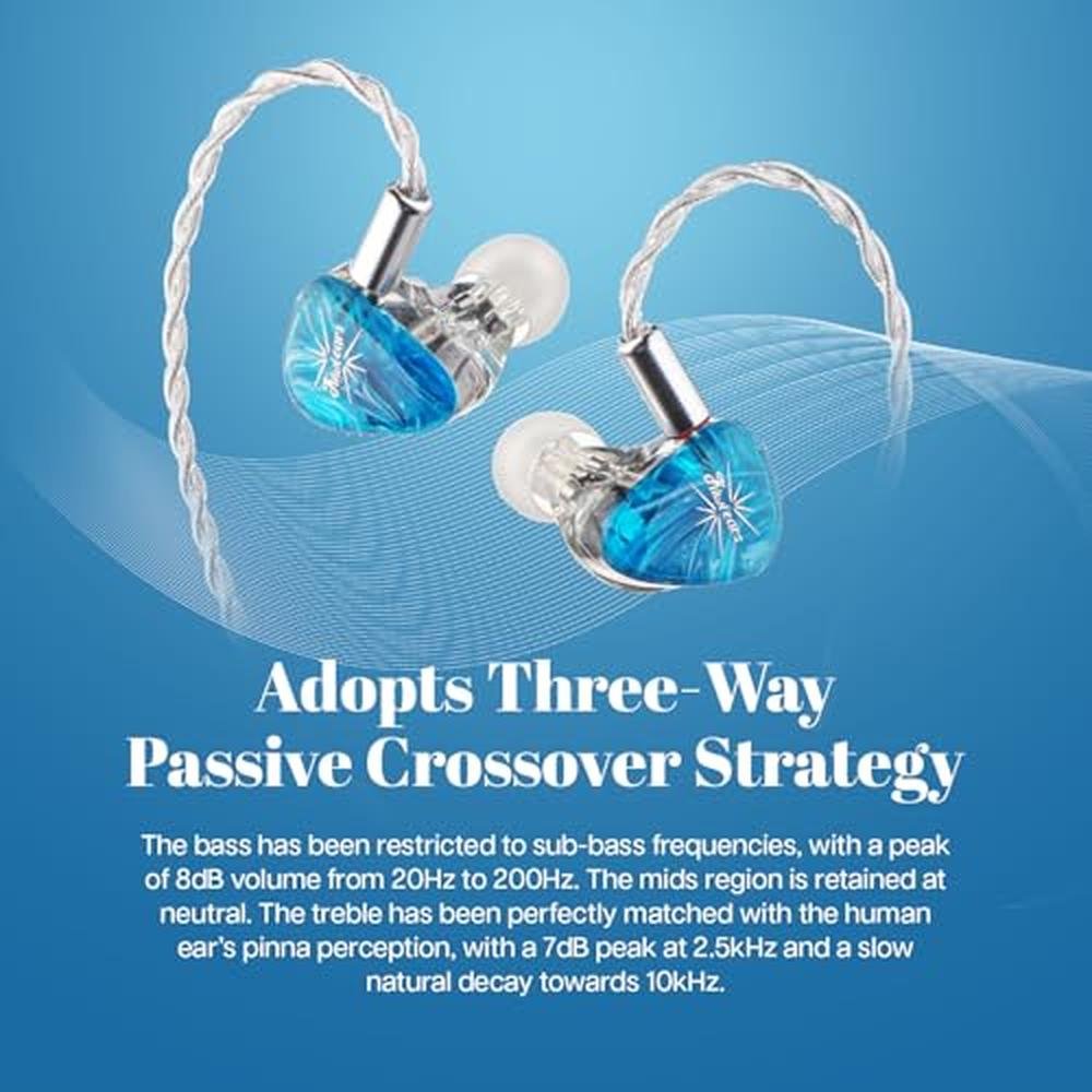 Linsoul Kiwi Ears Orchestra Lite Performance Custom 8BA – In Use