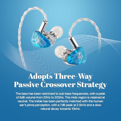 Linsoul Kiwi Ears Orchestra Lite Performance Custom 8BA – In Use