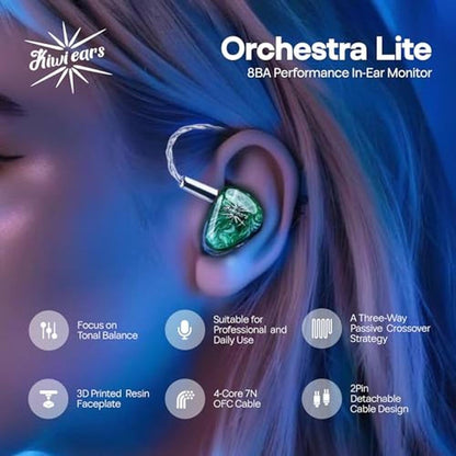 Linsoul Kiwi Ears Orchestra Lite Performance Custom 8BA – Close-up Detail