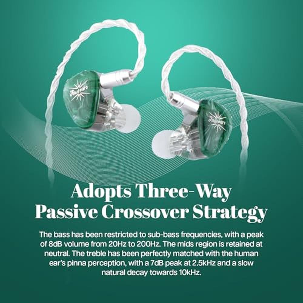 Linsoul Kiwi Ears Orchestra Lite Performance Custom 8BA – In Use