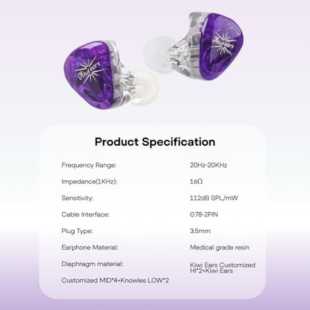 Linsoul Kiwi Ears Orchestra Lite Performance Custom 8BA – In Use