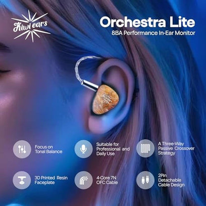 Linsoul Kiwi Ears Orchestra Lite Performance Custom 8BA – Close-up Detail