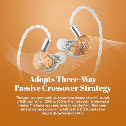 Linsoul Kiwi Ears Orchestra Lite Performance Custom 8BA – In Use