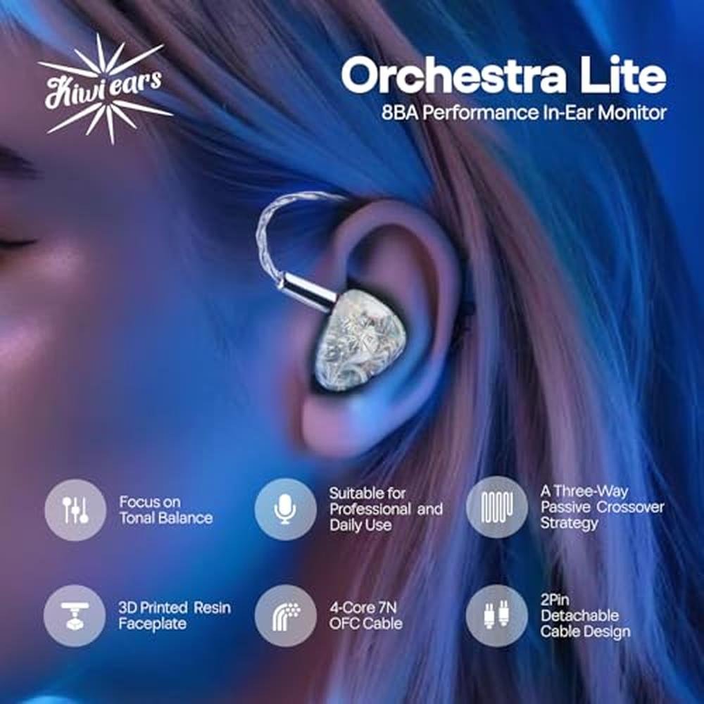 Linsoul Kiwi Ears Orchestra Lite Performance Custom 8BA – Close-up Detail