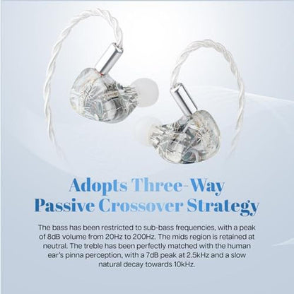 Linsoul Kiwi Ears Orchestra Lite Performance Custom 8BA – In Use