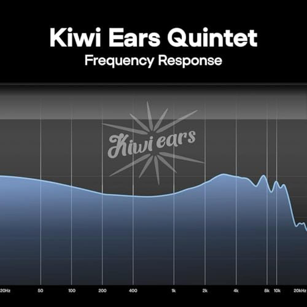 Linsoul Kiwi Ears Quintet in Ear Monitor – Packaging