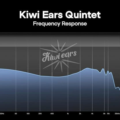 Linsoul Kiwi Ears Quintet in Ear Monitor – Packaging