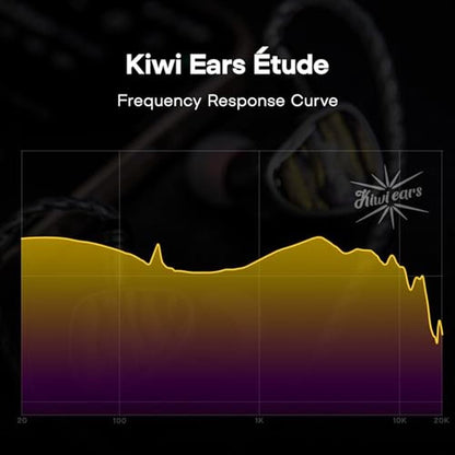 Linsoul Kiwi Ears tude in Ear Monitor – Close-up Detail