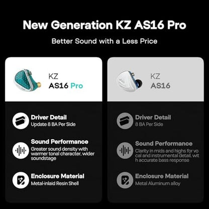 Linsoul KZ AS16 Pro Wired Earbuds – In Use