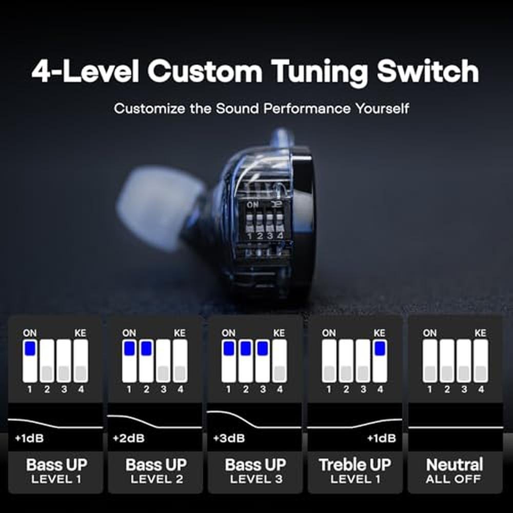 Linsoul KZ ZS10 PRO 2 In Ear Monitor IEM – Packaging