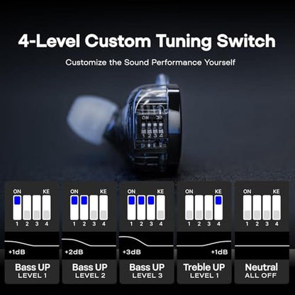 Linsoul KZ ZS10 PRO 2 In Ear Monitor IEM – Packaging
